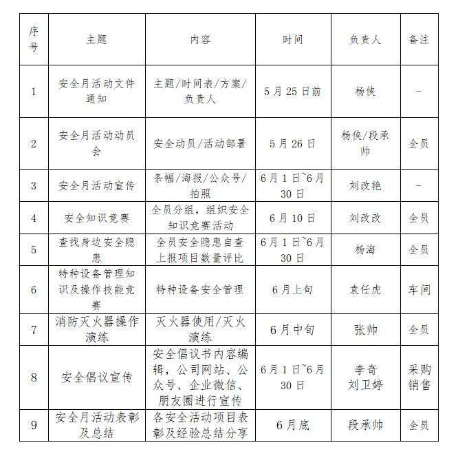 ��ҵ΢�Ž�ͼ_17484883025227.png